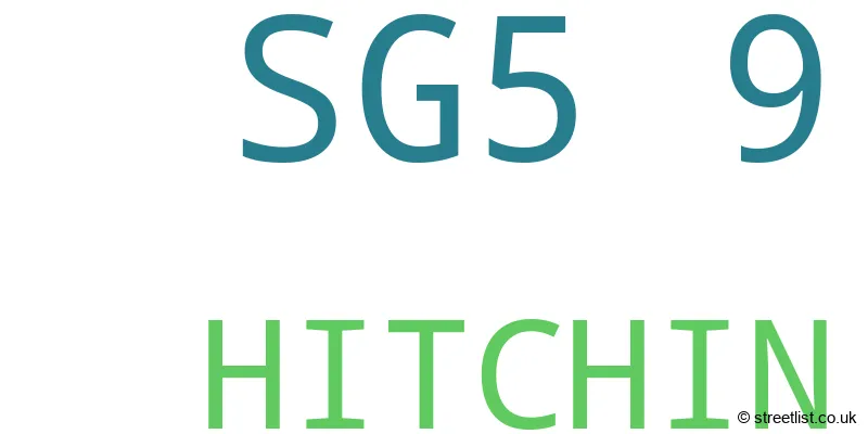 A word cloud for the SG5 9 postcode